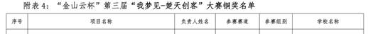 说明: C:\Users\Administrator\AppData\Roaming\Tencent\Users\445757999\QQ\WinTemp\RichOle\(BOWJID8MVIUNZG{A)1U(`J.png